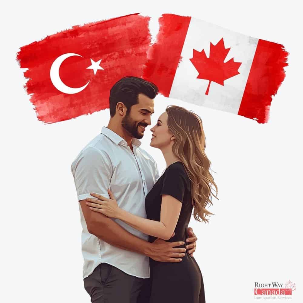 Couple with Turkish and Canadian flags representing spousal sponsorship from Turkey to Canada
