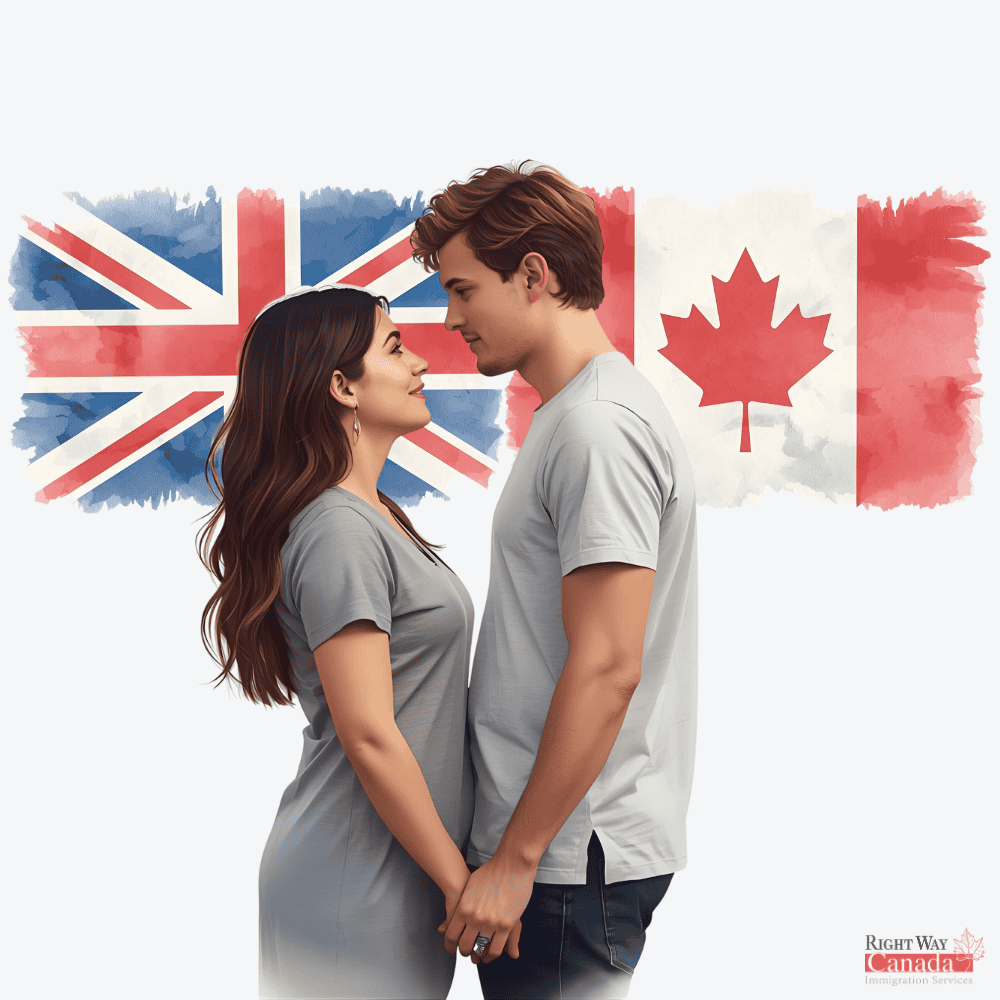 Couple with British and Canadian flags representing spousal sponsorship from the United Kingdom and Overseas Territories to Canada