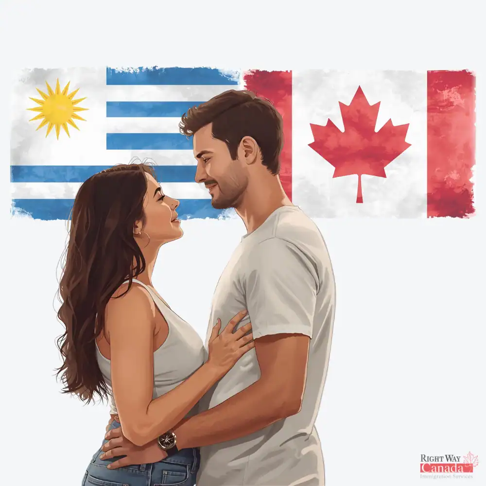 Couple with Uruguayan and Canadian flags representing spousal sponsorship from Uruguay to Canada