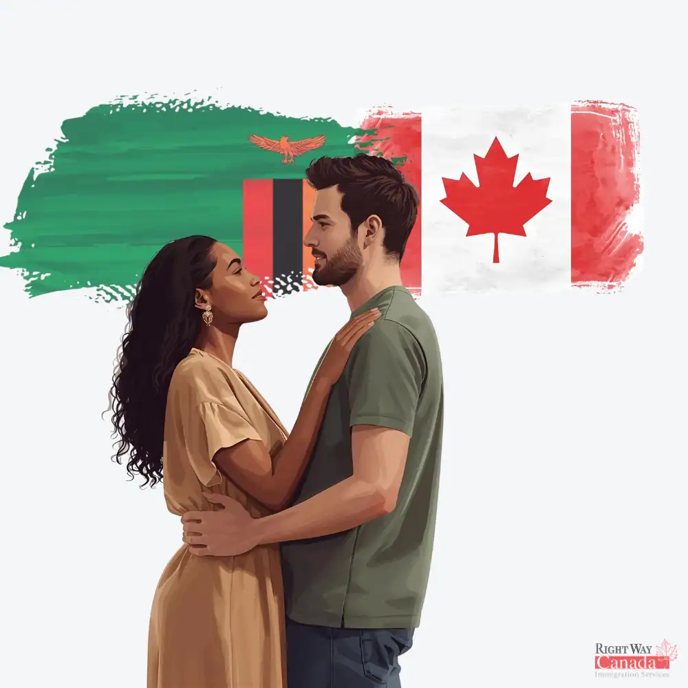Couple with Zambian and Canadian flags representing spousal sponsorship from Zambia to Canada