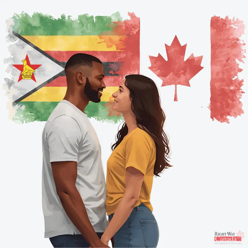 Couple with Zimbabwean and Canadian flags representing spousal sponsorship from Zimbabwe to Canada