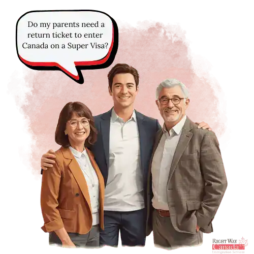 Do my parents need a return ticket to enter Canada on a Super Visa?