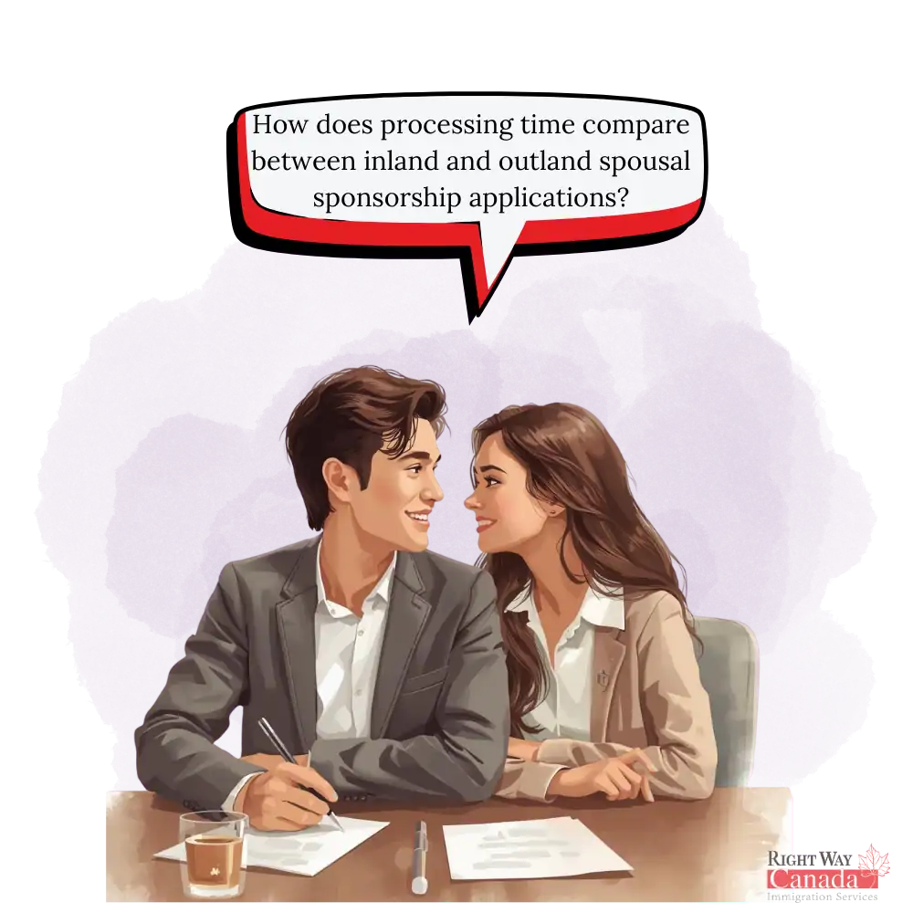 How does processing time compare between inland and outland spousal sponsorship applications_?
