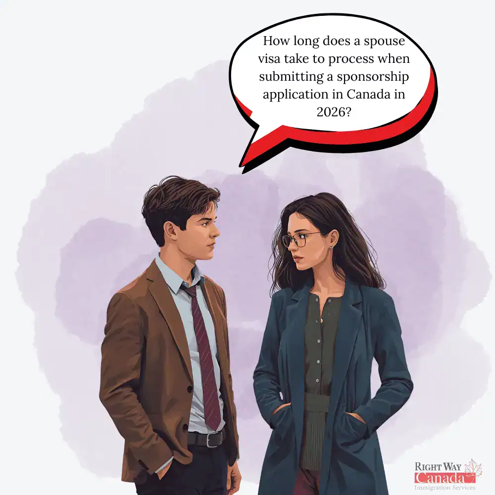 How long does Canada spousal sponsorship take in 2026?