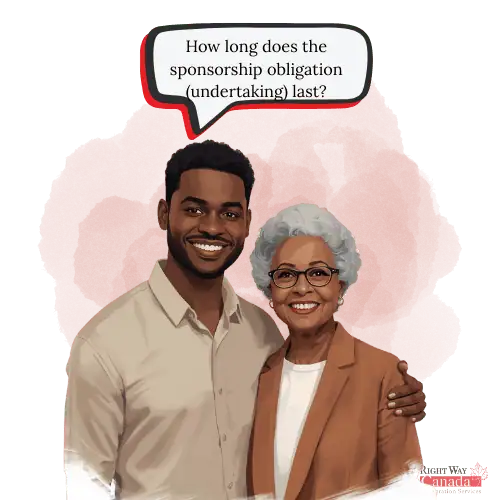 How long does the sponsorship obligation (undertaking) last?