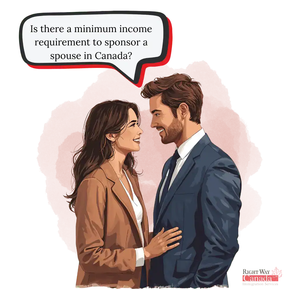 Is there a minimum income requirement to sponsor a spouse in Canada?