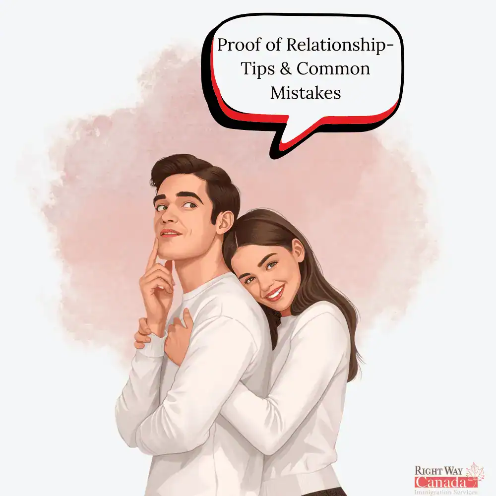 Proof of Relationship for Spousal Sponsorship Canada