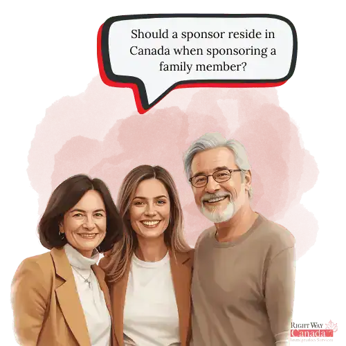 Should a sponsor reside in Canada when sponsoring a family member?