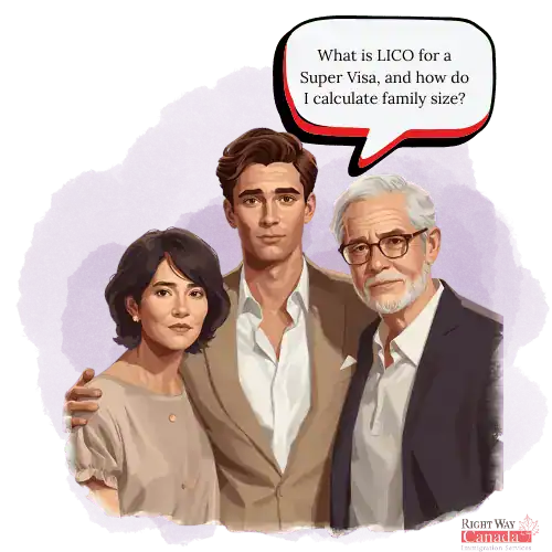 What is LICO for a Super Visa, and how do I calculate family size?