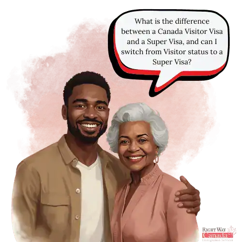 What is the difference between a Canada Visitor Visa and a Super Visa, and can I switch from Visitor status to a Super Visa?