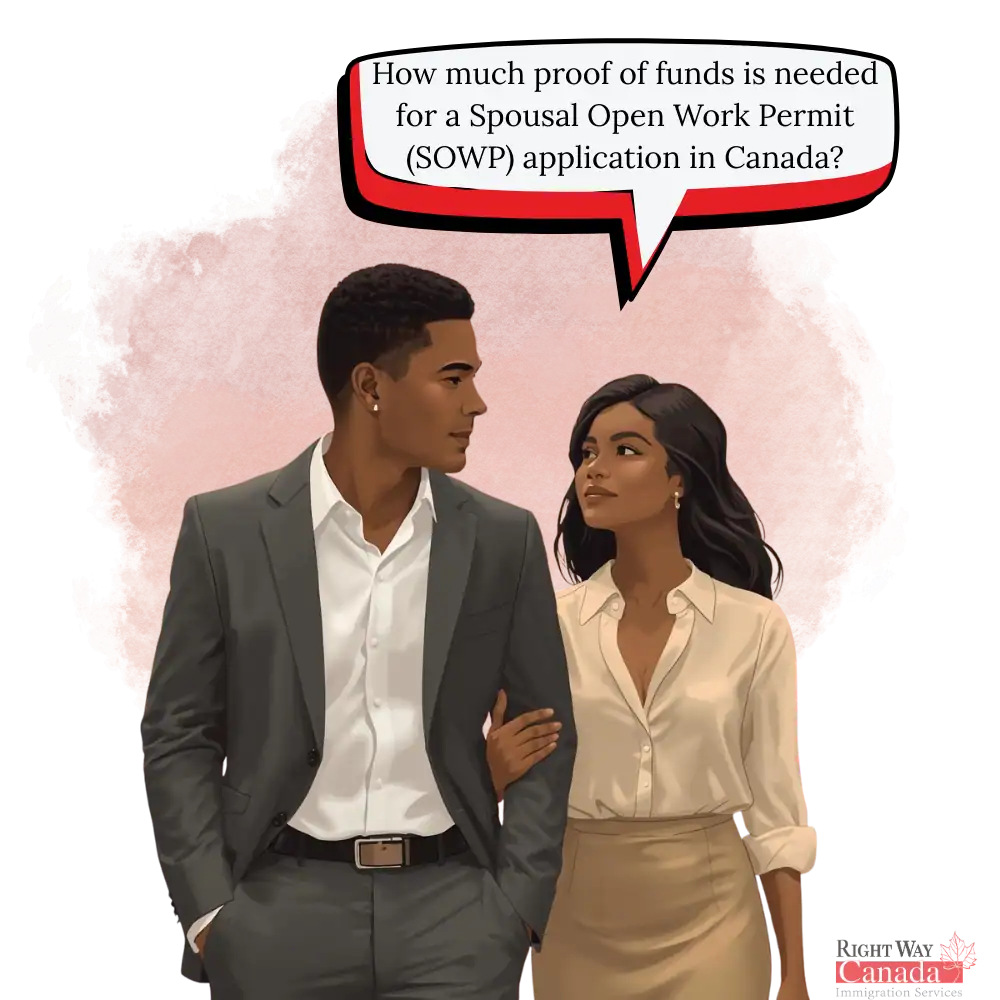 How much proof of funds is needed for a Spousal Open Work Permit (SOWP) application in Canada?