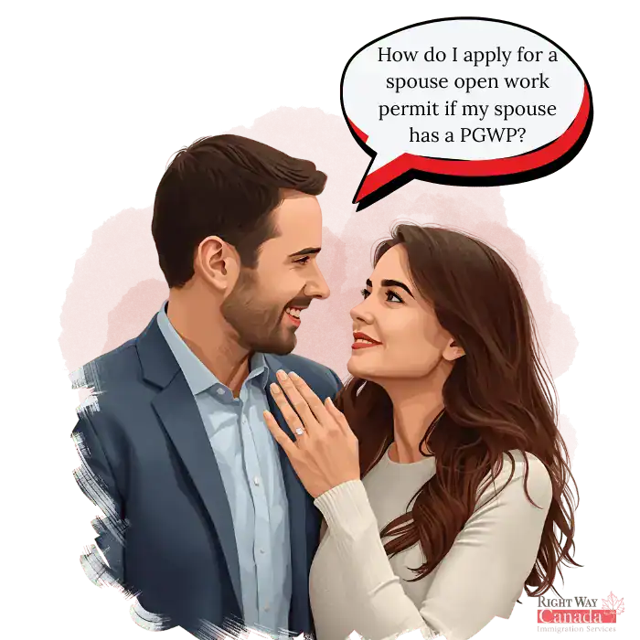 SOWP for Spouse of PGWP Holder