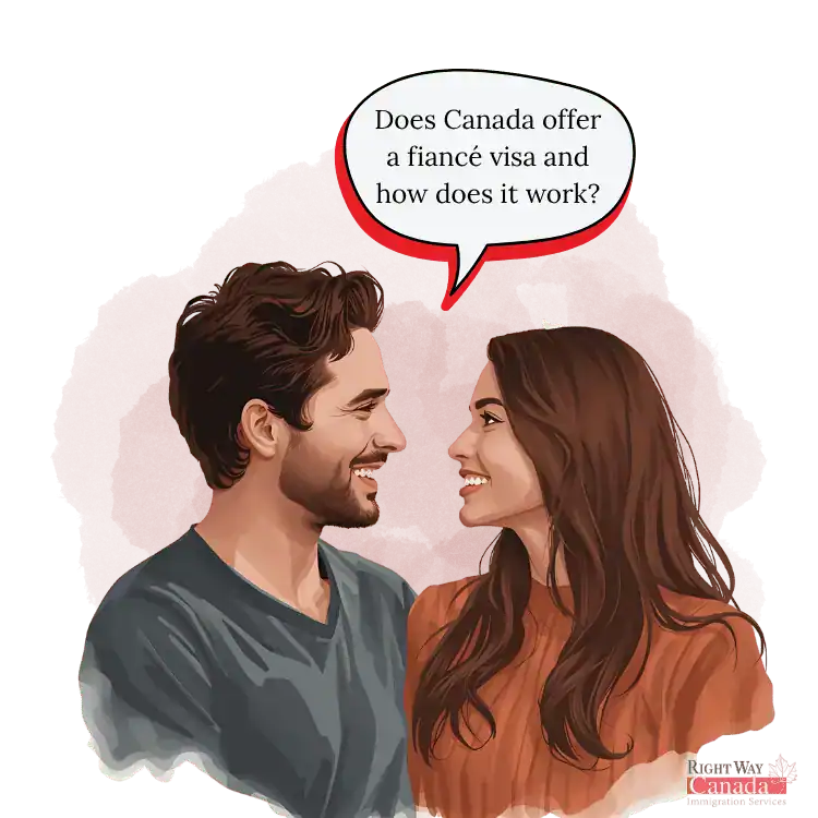 Illustration Of An Engaged Couple Asking Whether Canada Offers A Fiance Visa