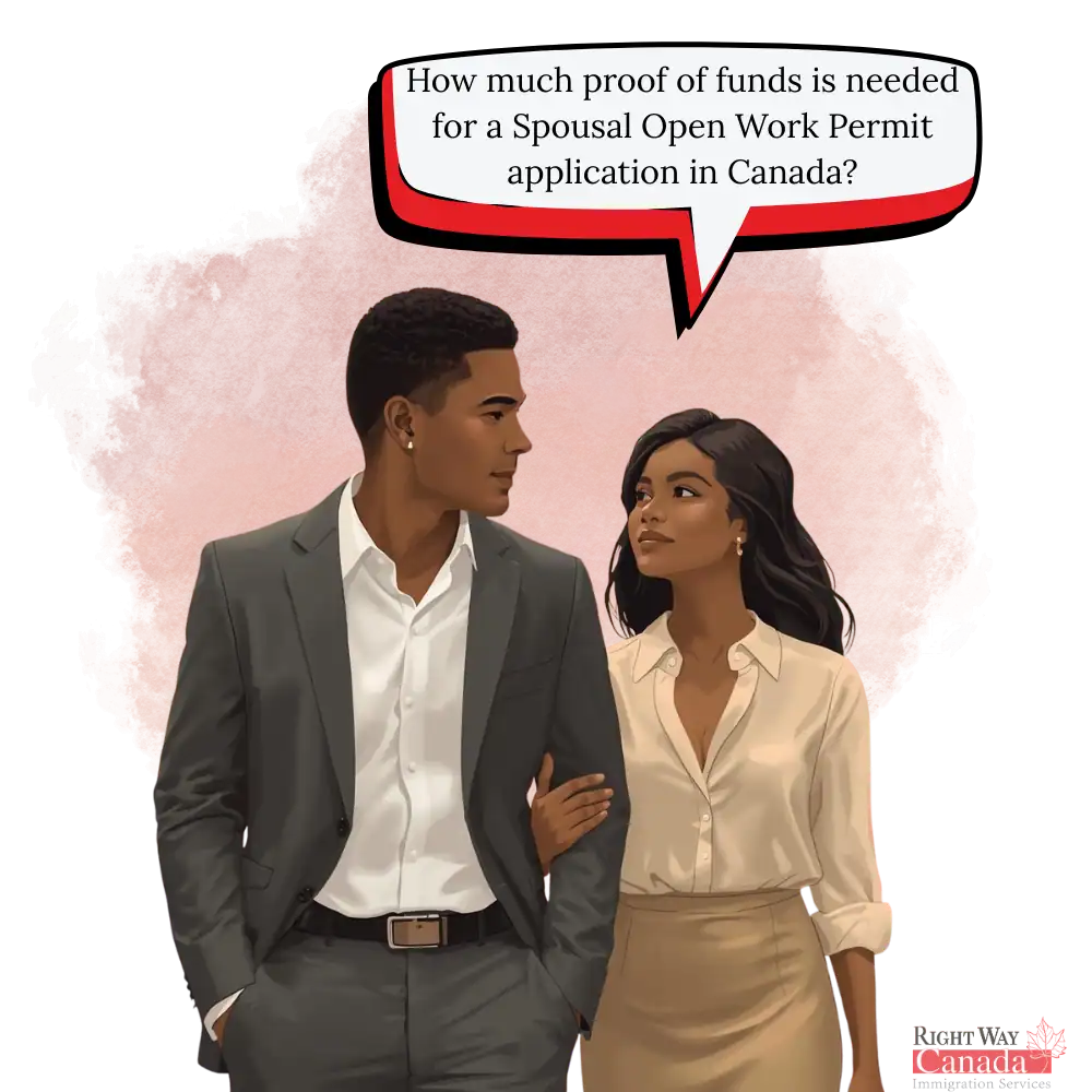 How much proof of funds is needed for a Spousal Open Work Permit application in Canada?