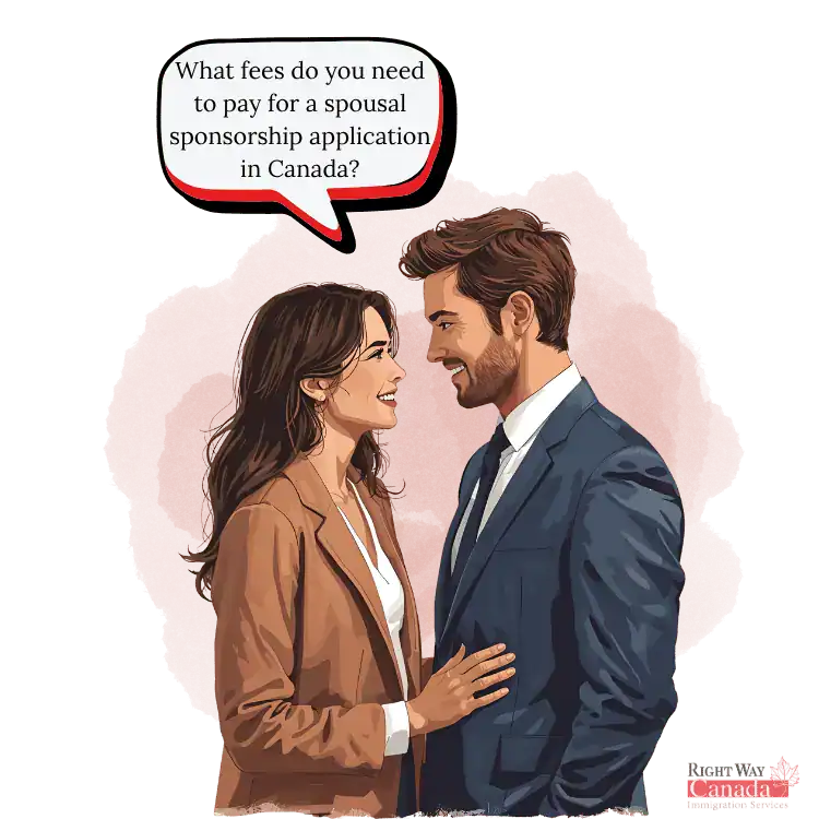 What fees do you need to pay for a spousal sponsorship application in Canada