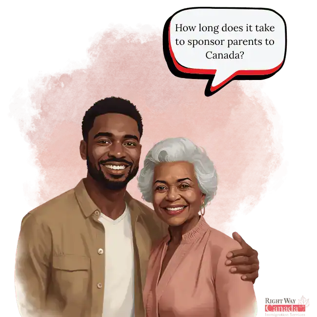 Couple Reviewing Parents And Grandparents Sponsorship Processing Time In Canada