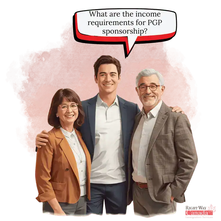 Couple Reviewing Income Requirements For PGP Sponsorship In Canada