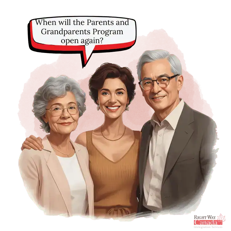 Parents And Grandparents Program 2026 Reopening Update In Canada