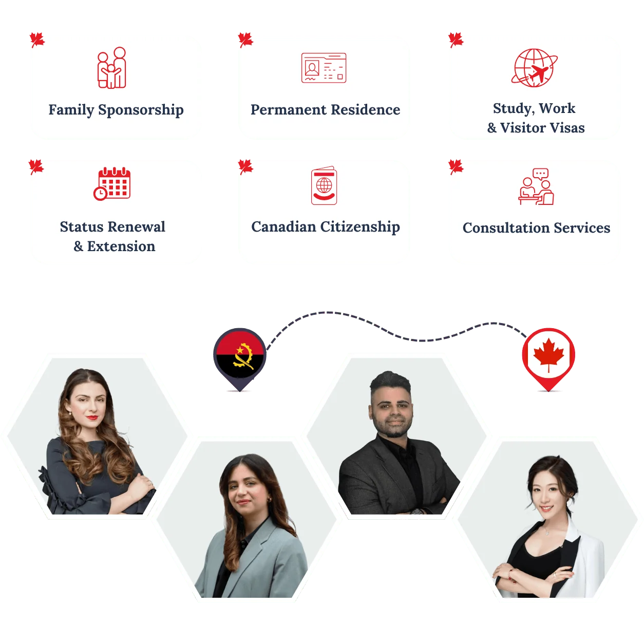 RightWay Canada immigration consultants helping clients move from Angola to Canada