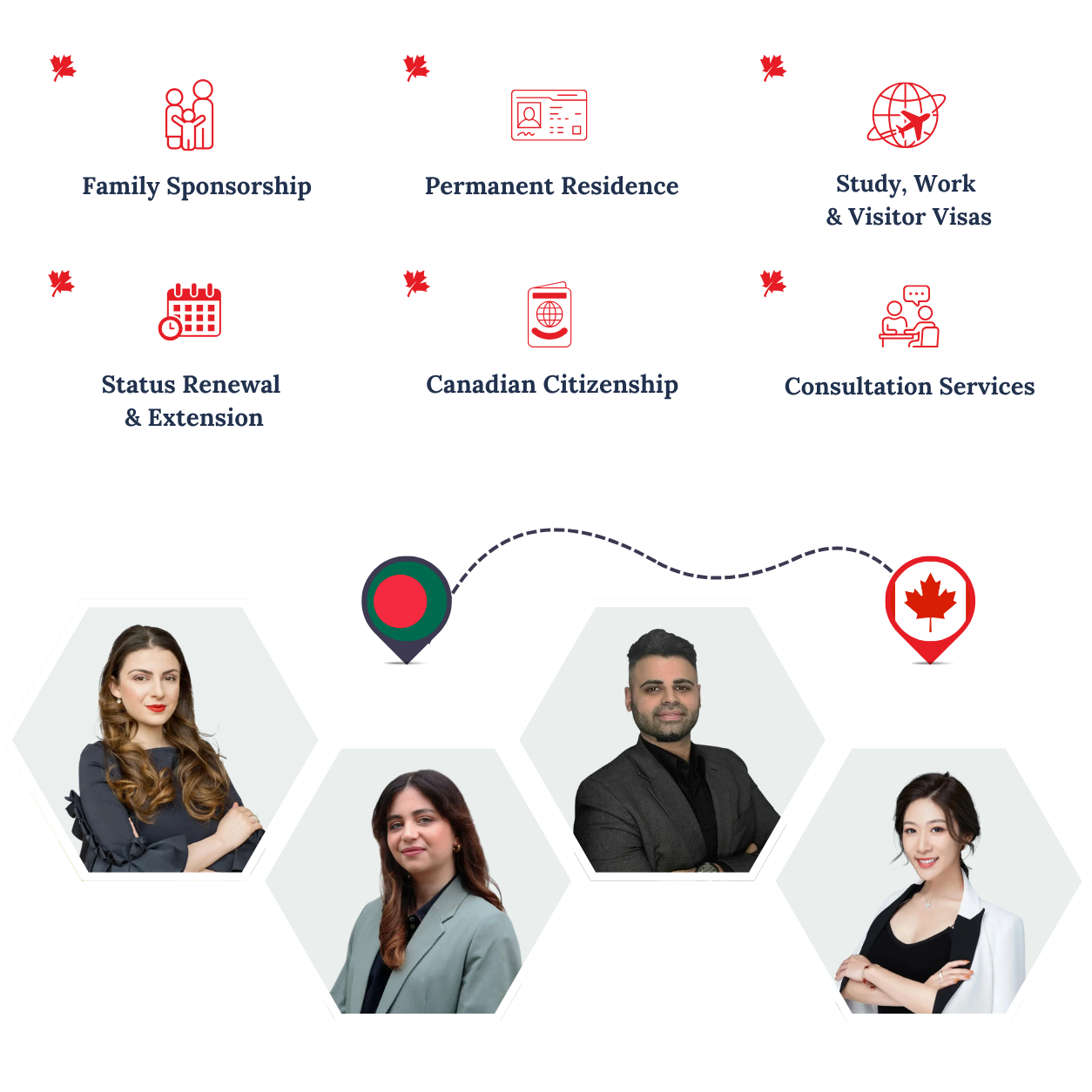 RightWay Canada immigration consultants helping clients move from Bangladesh to Canada