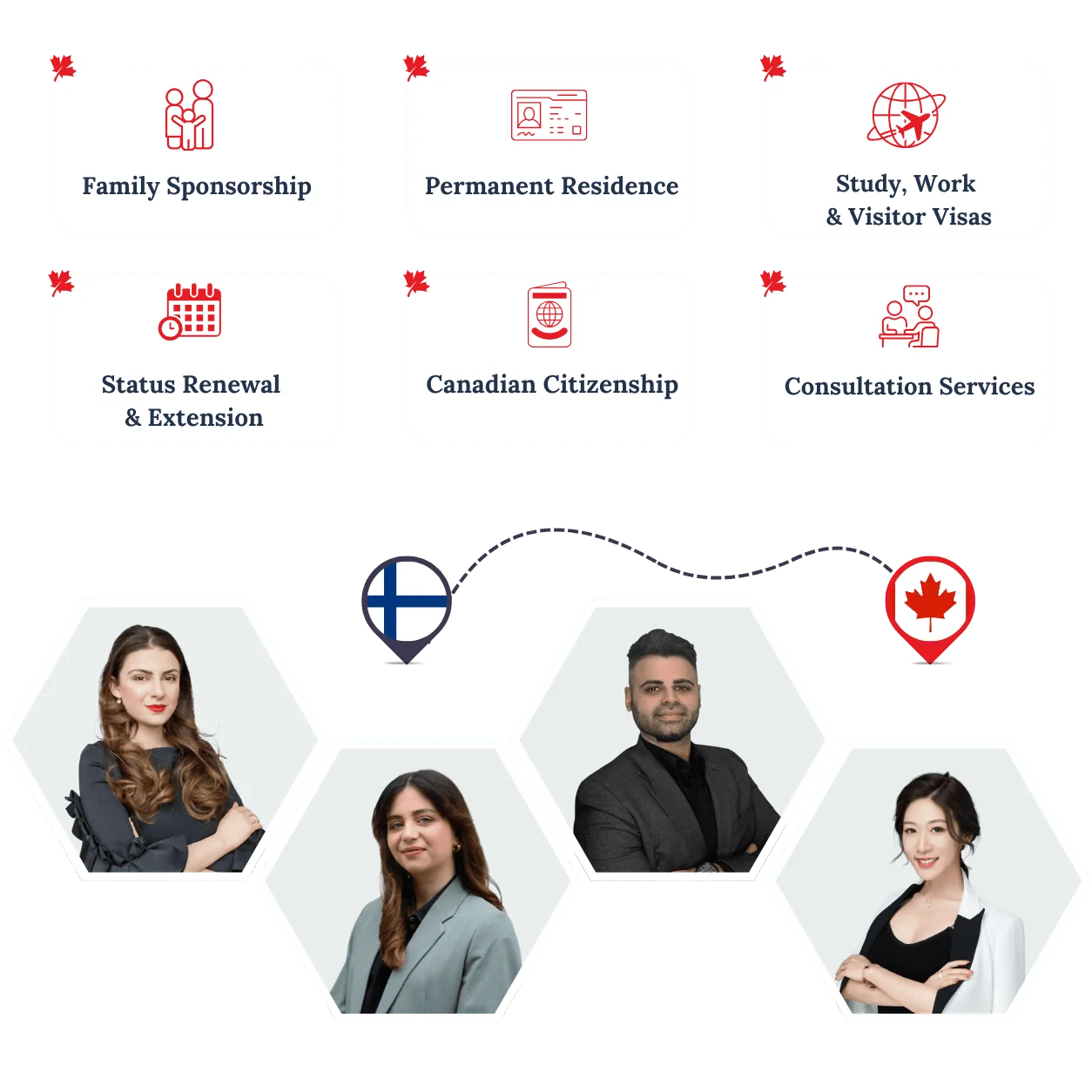RightWay Canada immigration consultants helping clients move from Finland to Canada