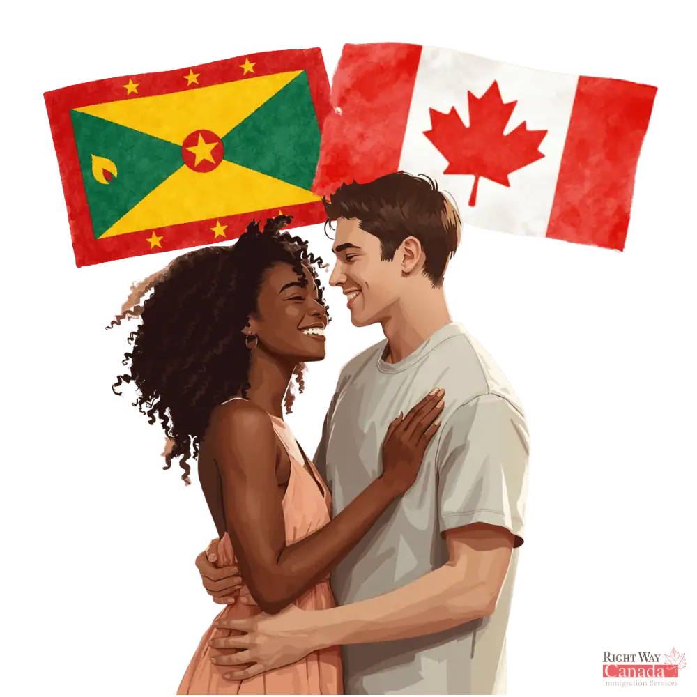 Couple with Grenadian and Canadian flags representing spousal sponsorship from Grenada to Canada