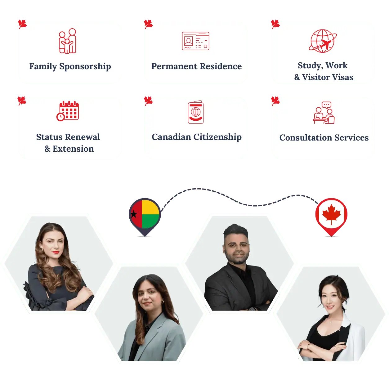 RightWay Canada immigration consultants helping clients move from Guinea-Bissau to Canada