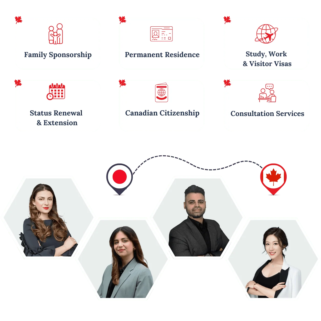 RightWay Canada immigration consultants helping clients move from Japan to Canada