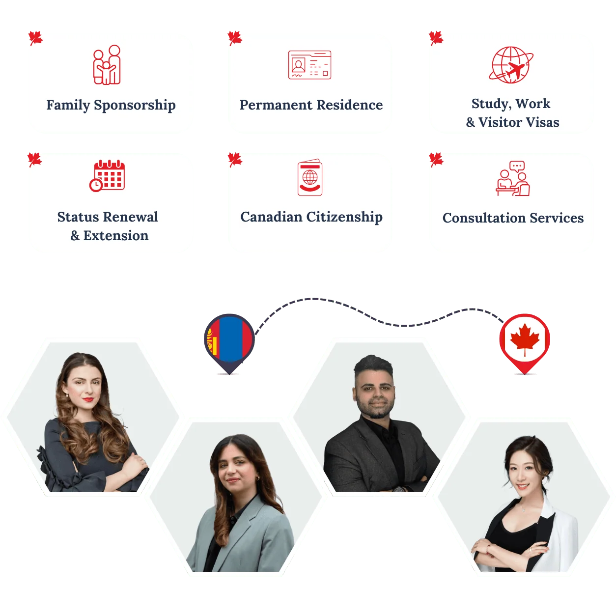 RightWay Canada immigration consultants helping clients move from Mongolia to Canada