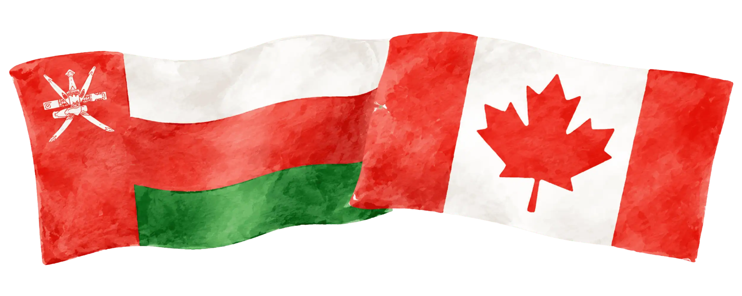 Omani and Canadian flags representing immigration from Oman to Canada