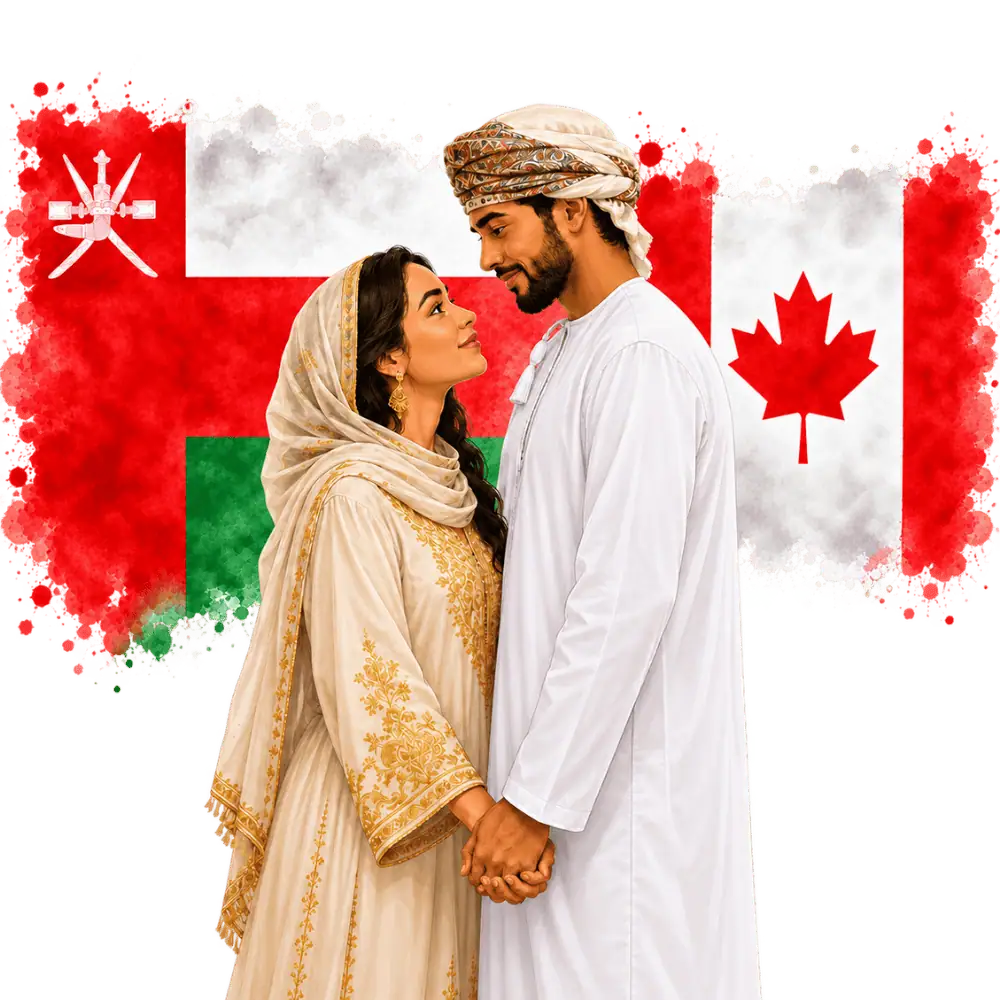 Couple with Omani and Canadian flags representing spousal sponsorship from Oman to Canada