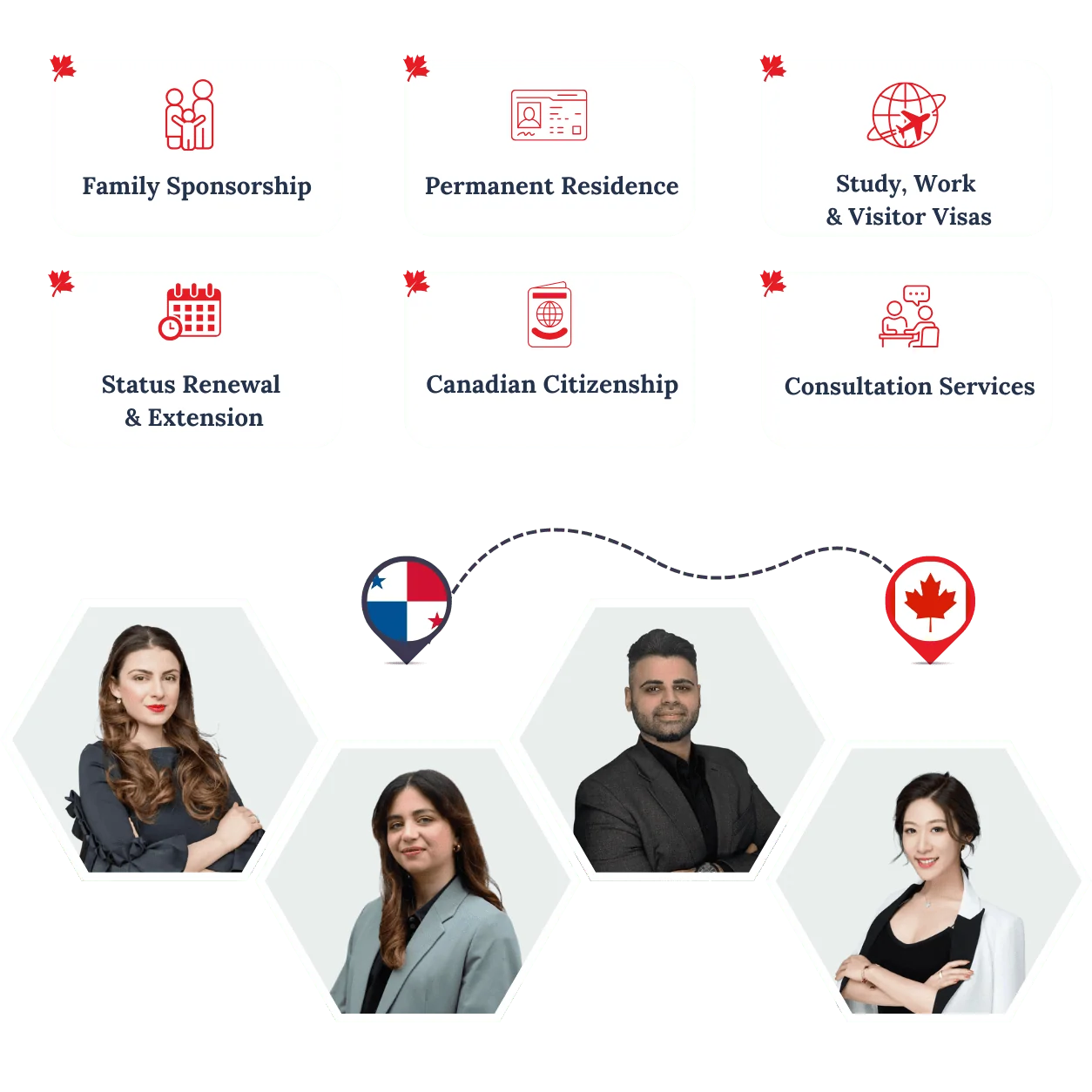RightWay Canada immigration consultants helping clients move from Panama to Canada