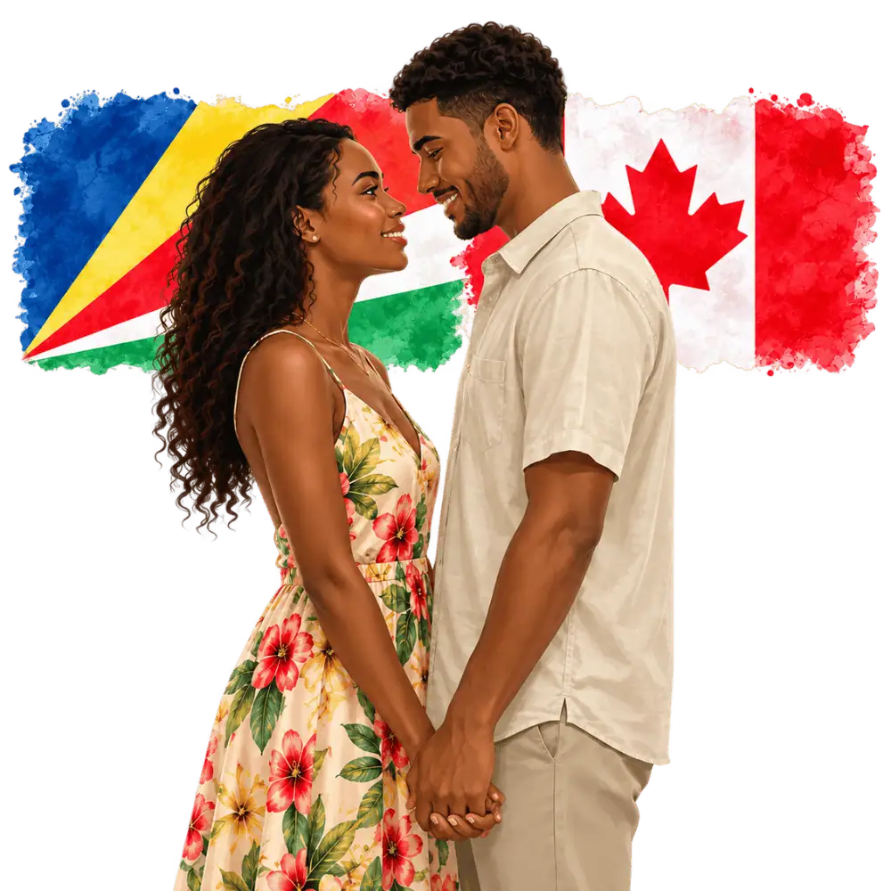 Couple with Seychellois and Canadian flags representing spousal sponsorship from Seychelles to Canada