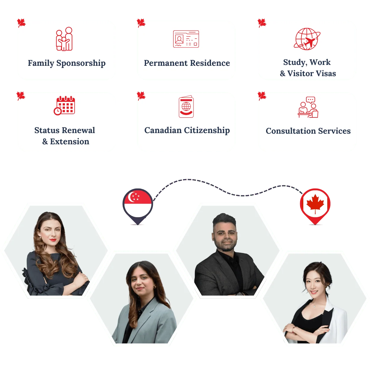 RightWay Canada immigration consultants helping clients move from Singapore to Canada