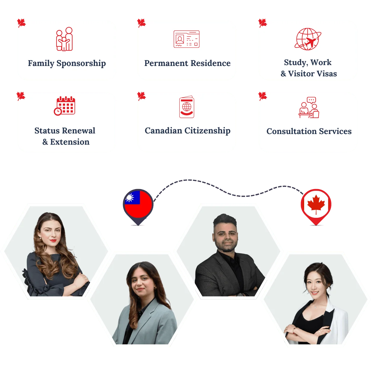 RightWay Canada immigration consultants helping clients move from Taiwan to Canada