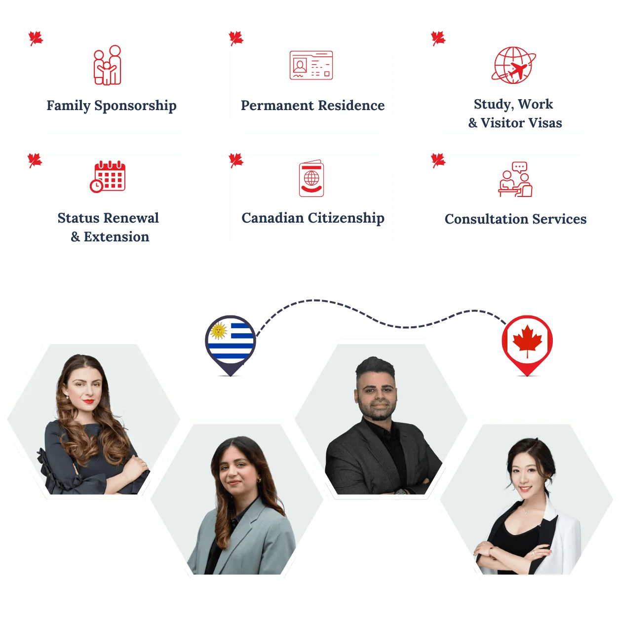 RightWay Canada immigration consultants helping clients move from Uruguay to Canada