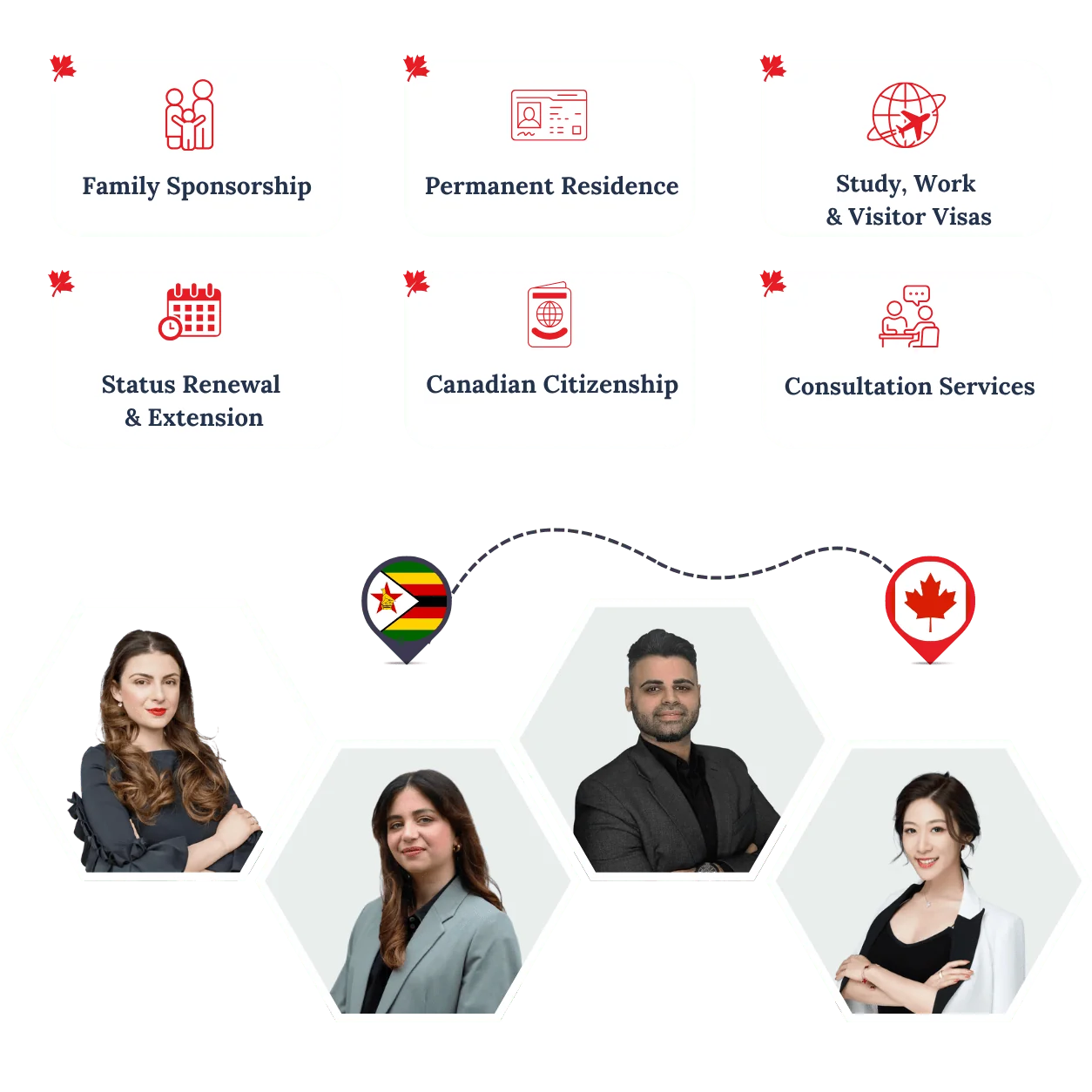 RightWay Canada immigration consultants helping clients move from Zimbabwe to Canada