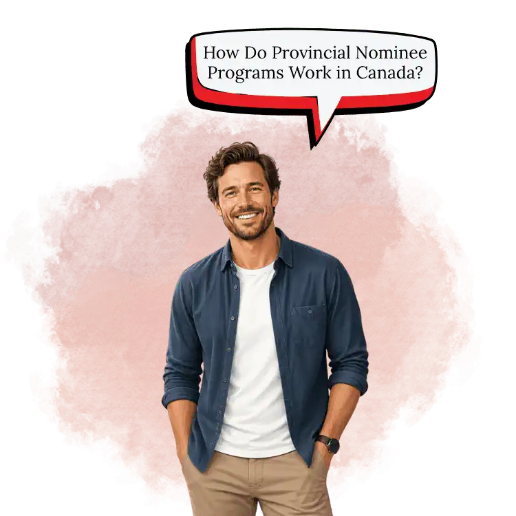 Provincial Nominee Programs in Canada